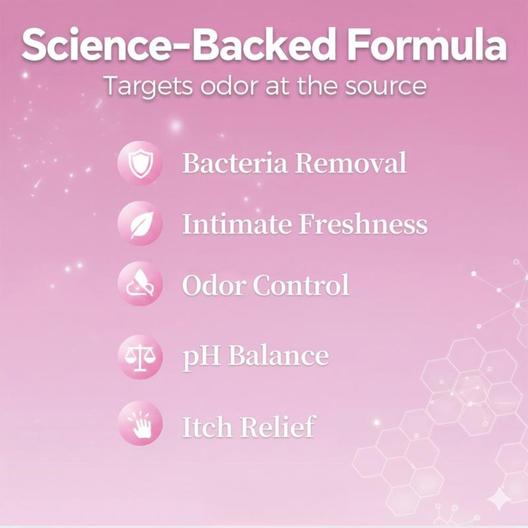 HerGlow Intimate Mist