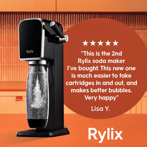 Mint Sparkling Water Maker