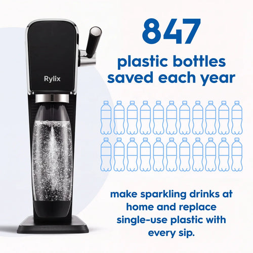 Mint Sparkling Water Maker